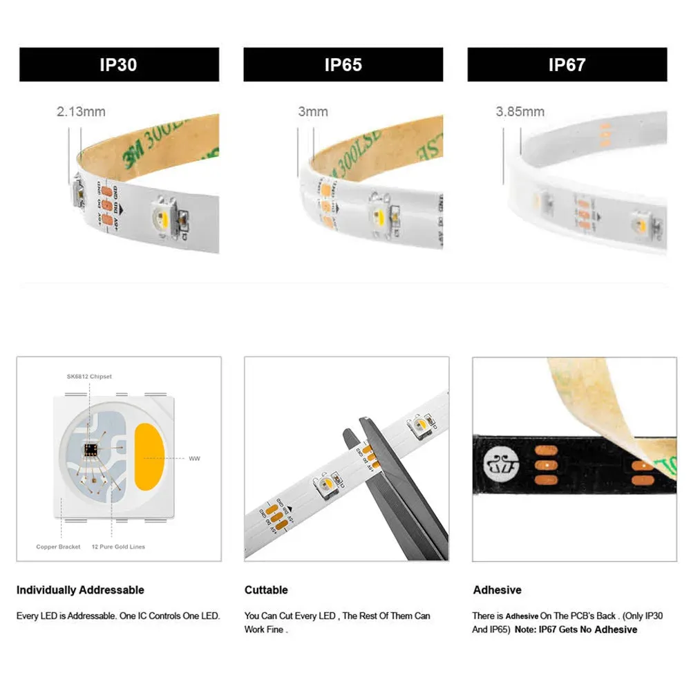 4-in-1 Addressable RGBWW LED Strip Light - Similar to WS2812B, IP30/65/67