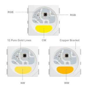 4-in-1 Addressable RGBWW LED Strip Light - Similar to WS2812B, IP30/65/67