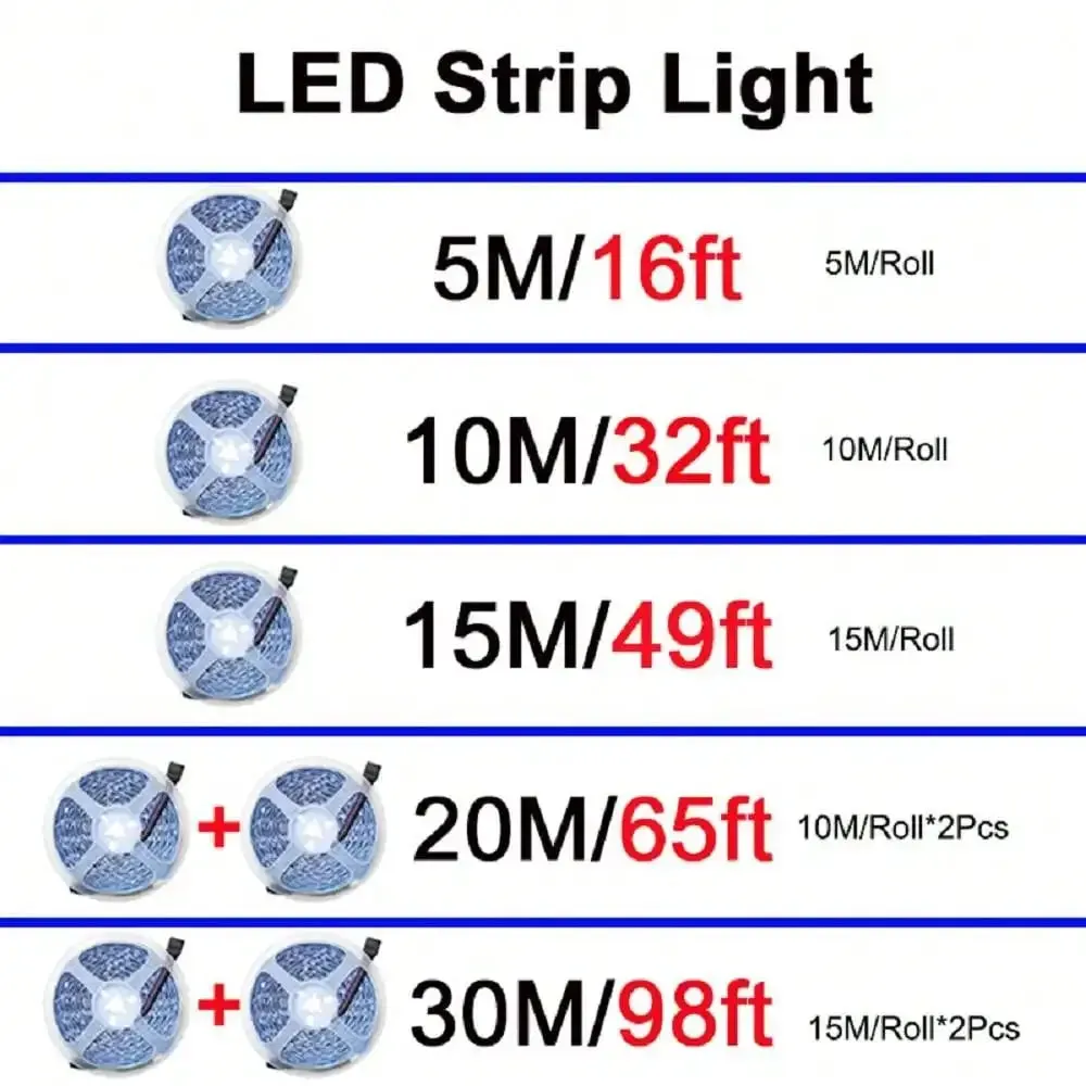 5050 RGB LED Strip Lights with Smart App Control