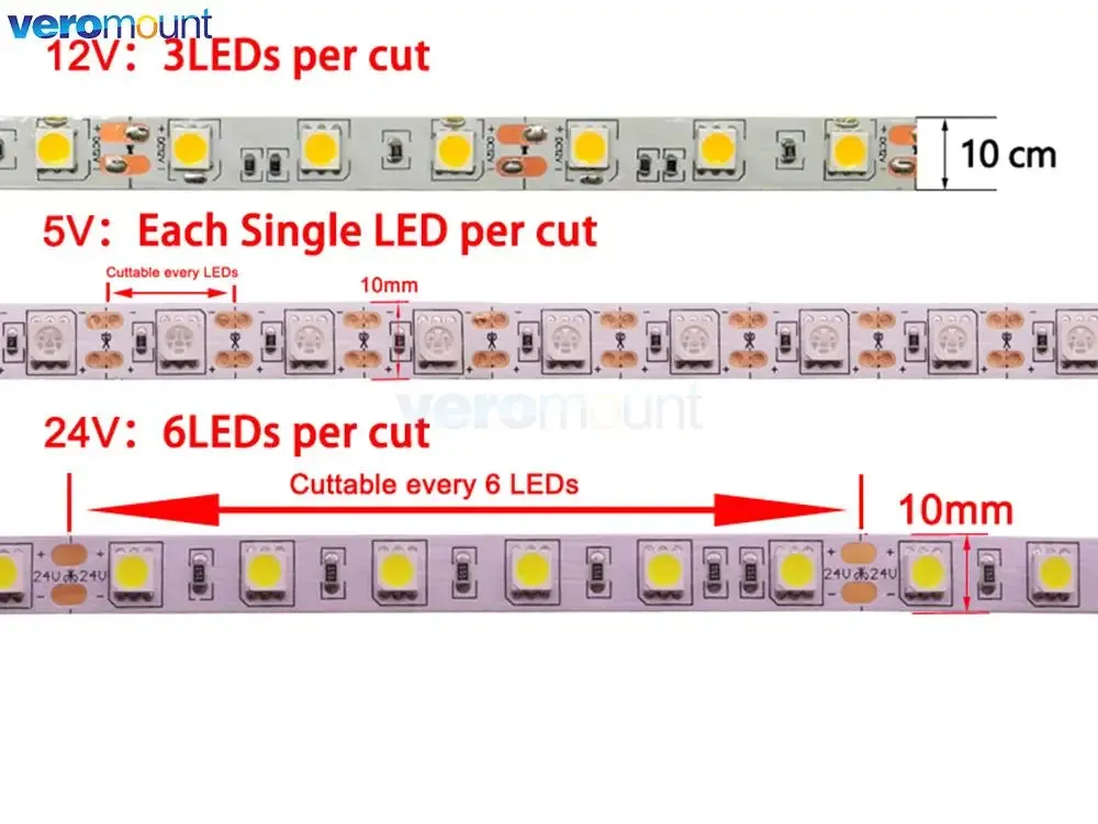 5m SMD 5050 LED Strip Light for Indoor/Outdoor Decor