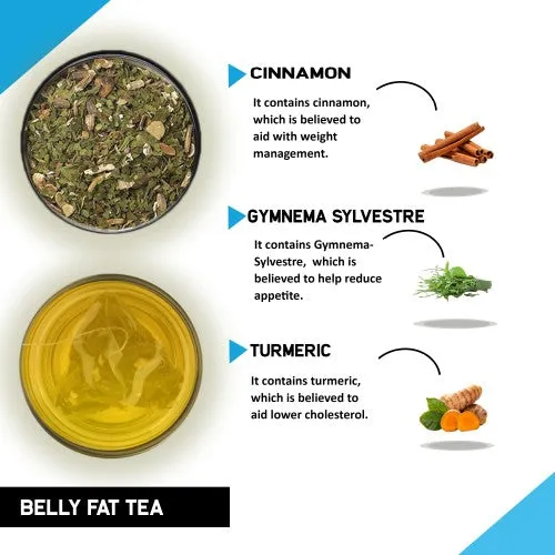 Belly Fat Tea - Reduce Belly Fat Naturally - For Both Men & Women - Tummy Fat Tea for both Men and Women