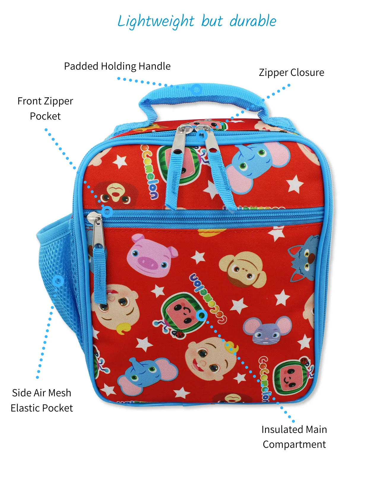 Cocomelon Soft Insulated School Lunch Box