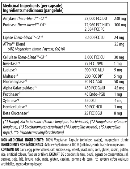 Enzymedica Digest Gold 90 Capsules