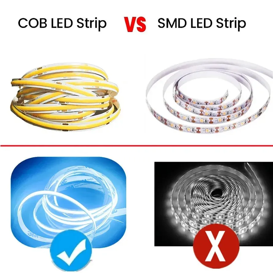 High-Density USB LED Light Strip with Multi-Color Options