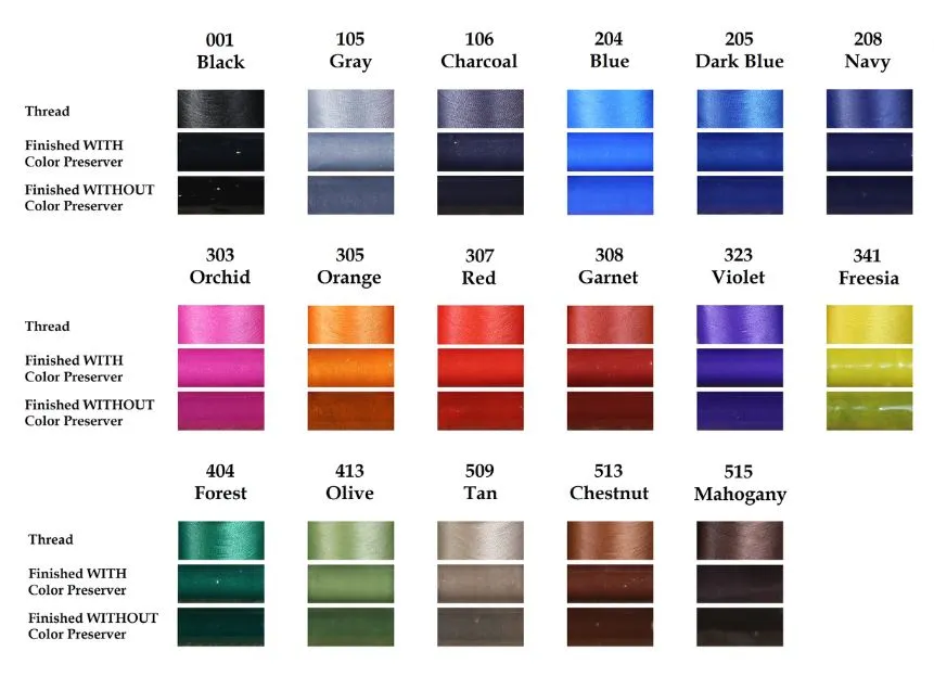 Hitena Thread - Nylon (100 yd spool)