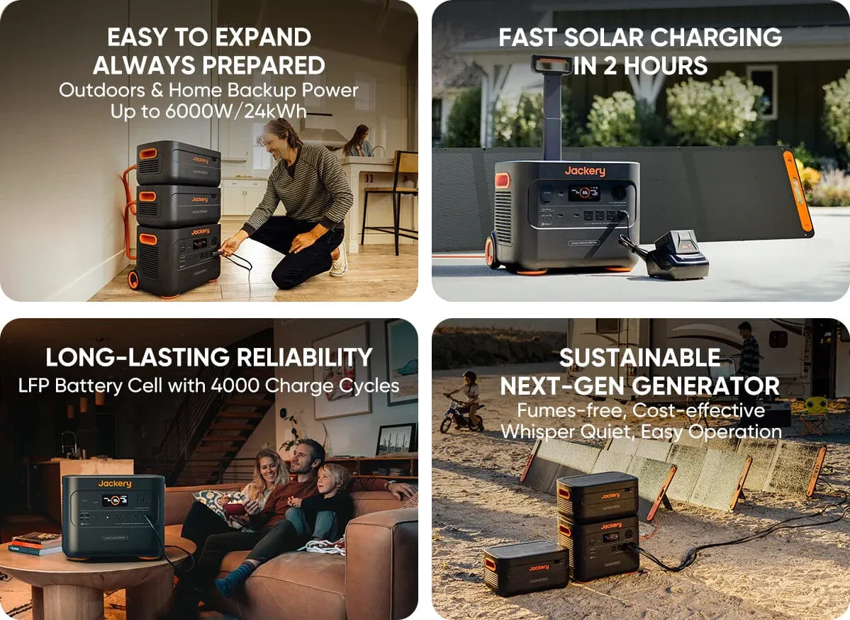 Jackery SG2000Plus (E2000Plus 200W*2)