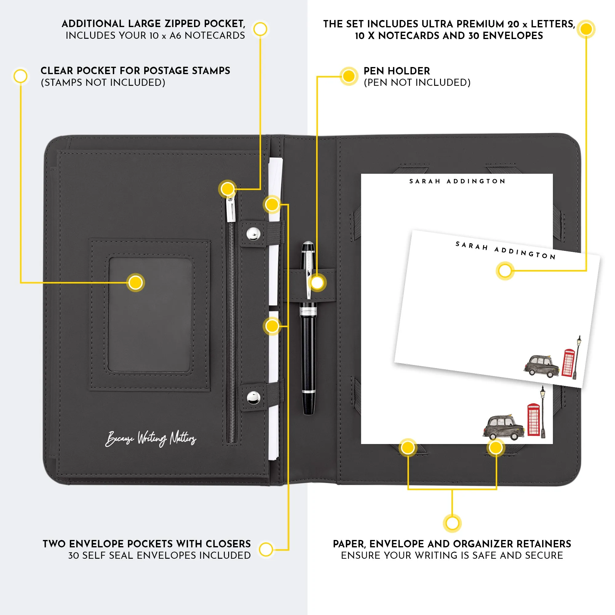 Personalised London Icon Letter & Card Writing Stationery Gift Set with Organiser